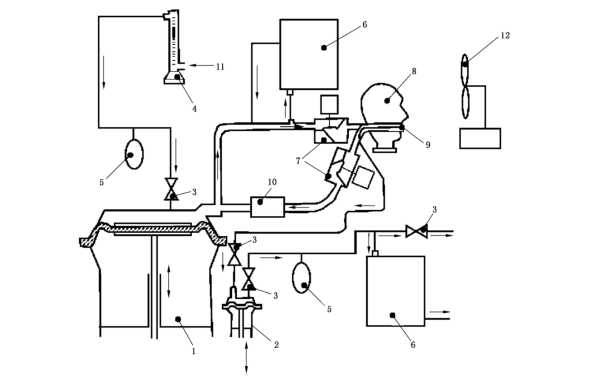 面罩死腔測(cè)試裝置-面罩死腔測(cè)試檢測(cè)儀